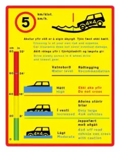 River crossing levels in Iceland